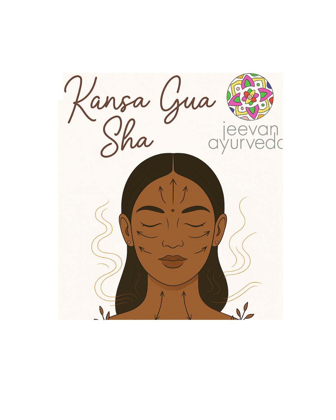 Kansa Gua sha direcciones
